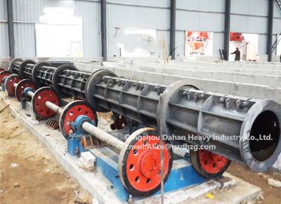 點擊查看詳細信息<br>標題：Concrete Electric Pole Making Machine 閱讀次數(shù)：2184